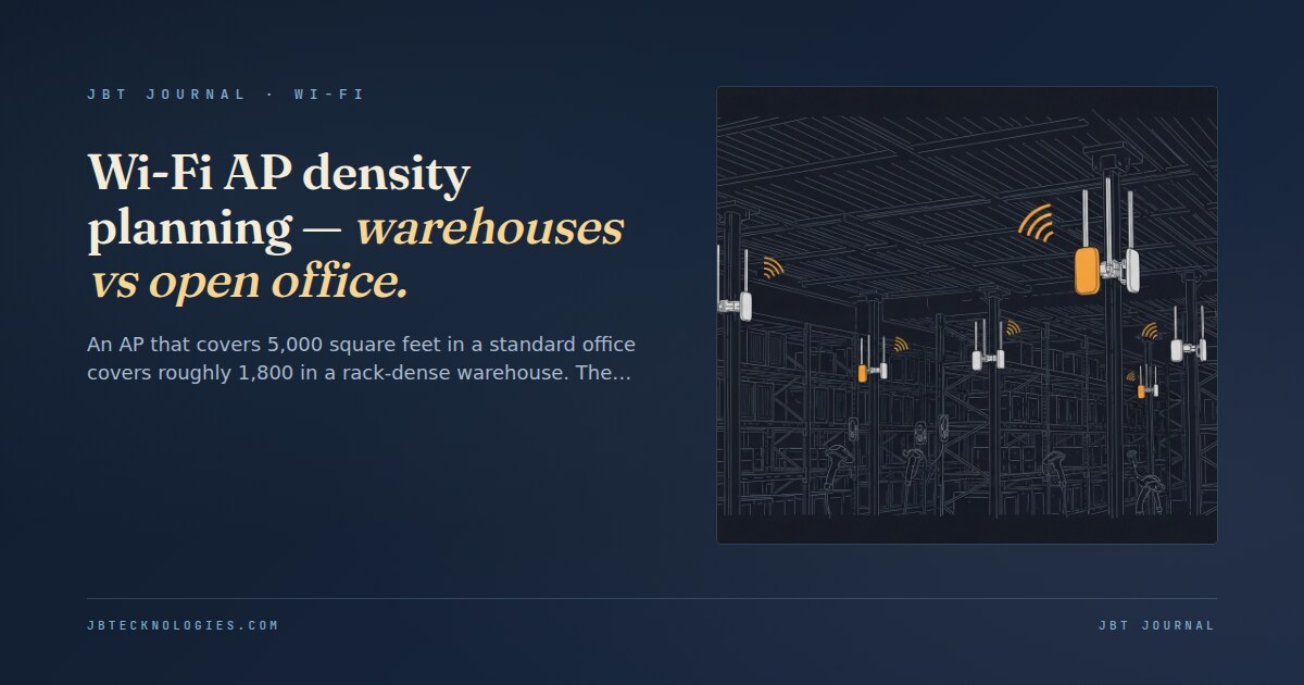 Wi-Fi AP density planning — warehouses vs open office.