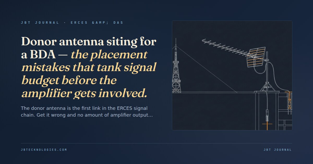 Donor antenna siting for a BDA — the placement mistakes that tank signal budget before the amplifier gets involved.