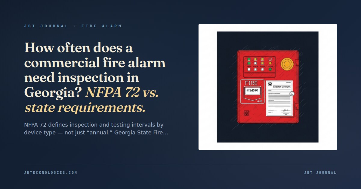 How often does a commercial fire alarm need inspection in Georgia? NFPA 72 vs. state requirements.