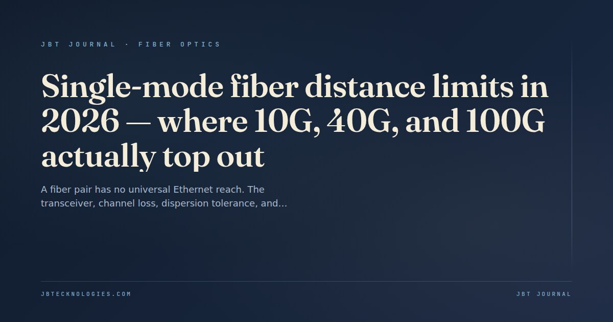 A pair of single-mode fiber transceivers beside a coiled fiber patch cable and an optical power meter on a workbench.