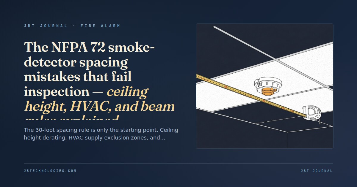 The NFPA 72 smoke-detector spacing mistakes that fail inspection — ceiling height, HVAC, and beam rules explained.